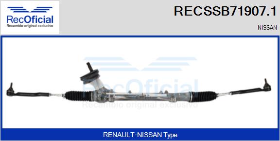 RECSSB71907.1