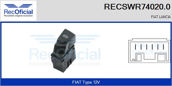 RECSWR74020.0