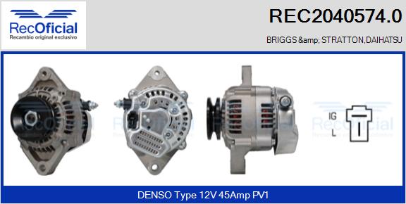 REC2040574.0