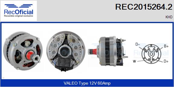 REC2015264.2