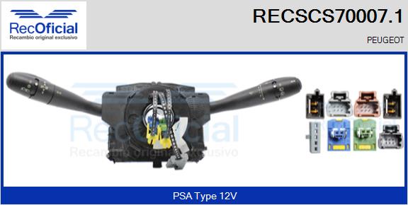 RECSCS70007.1