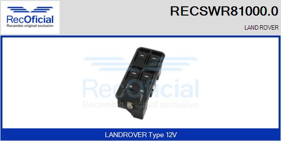 RECSWR81000.0