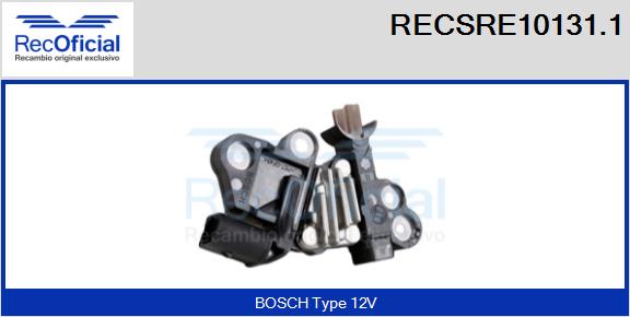 RECSRE10131.1
