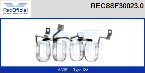 RECSSF30023.0