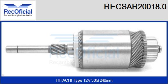 RECSAR20018.0
