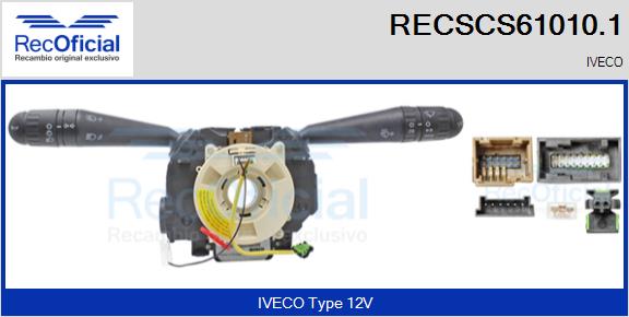 RECSCS61010.1
