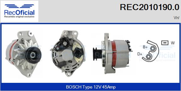 REC2010190.0