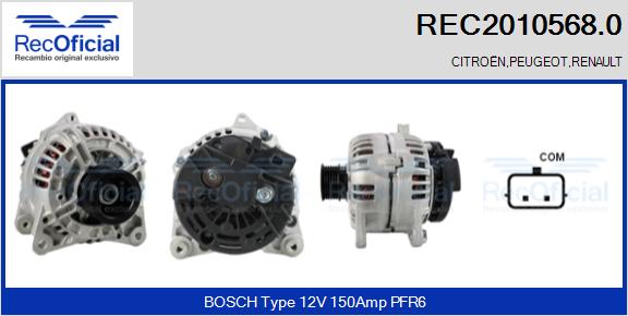 REC2010568.0
