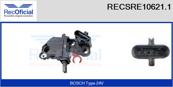RECSRE10621.1