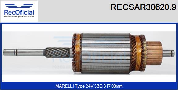 RECSAR30620.9