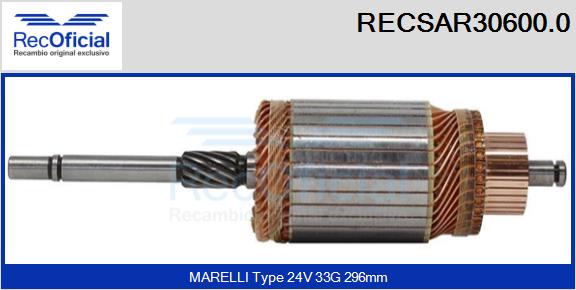RECSAR30600.0