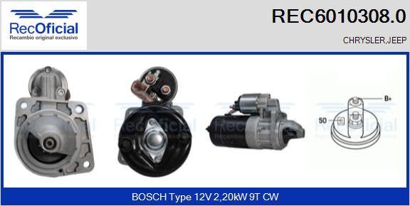 REC6010308.0