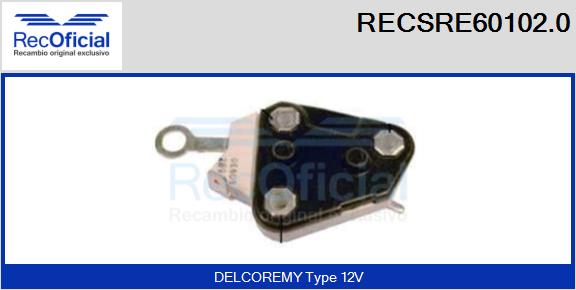 RECSRE60102.0
