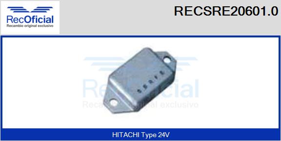 RECSRE20601.0