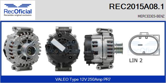 REC2015A08.1