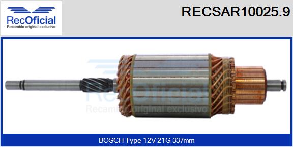 RECSAR10025.9