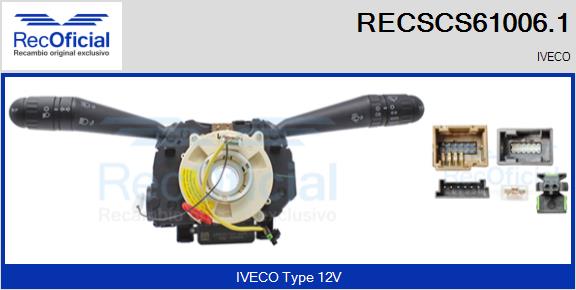 RECSCS61006.1
