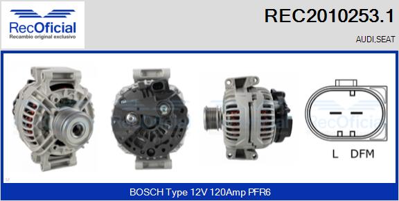 REC2010253.1