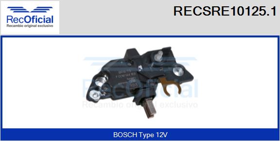 RECSRE10125.1