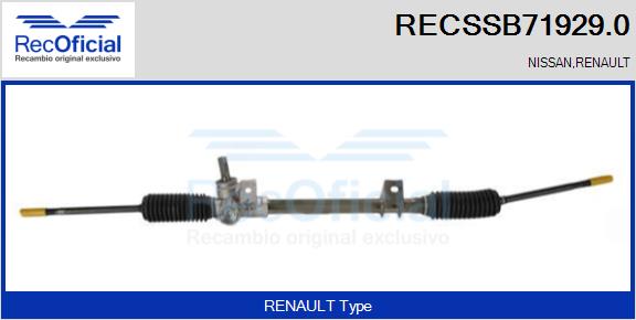 RECSSB71929.0