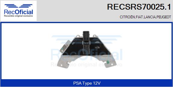 RECSRS70025.1