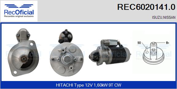 REC6020141.0