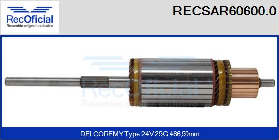 RECSAR60600.0