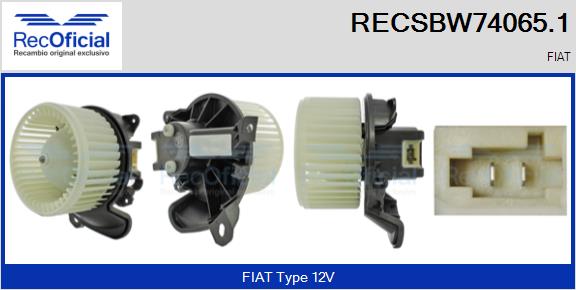 RECSBW74065.1