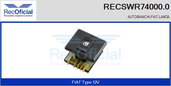 RECSWR74000.0