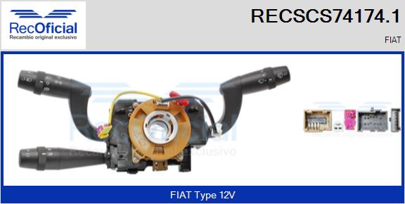 RECSCS74174.1