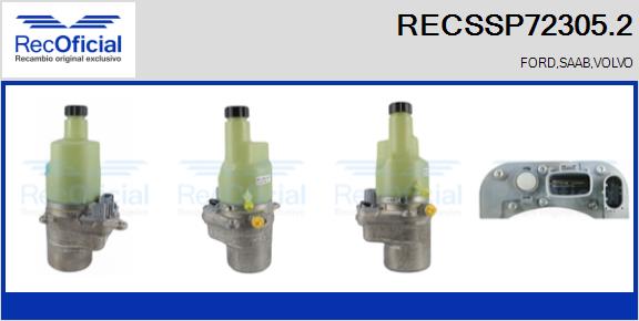RECSSP72305.2