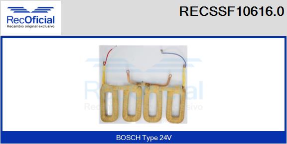RECSSF10616.0