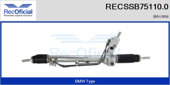 RECSSB75110.0