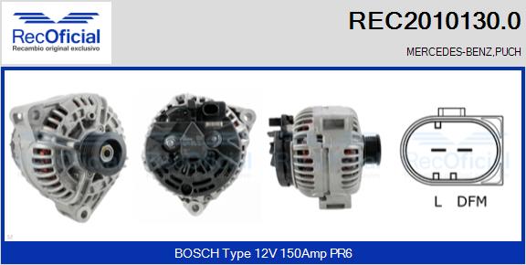 REC2010130.0