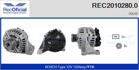 REC2010280.0