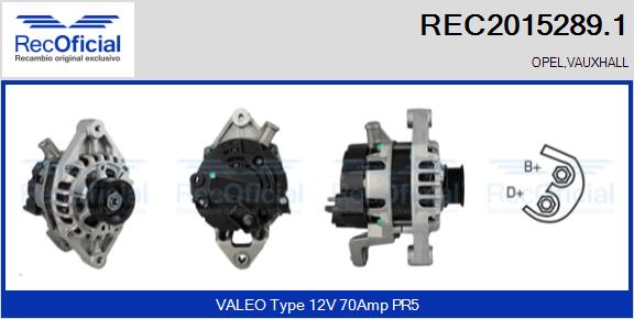 REC2015289.1