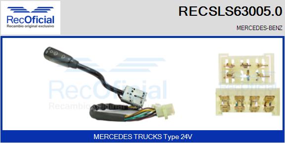 RECSLS63005.0