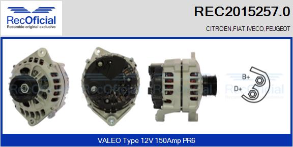 REC2015257.0