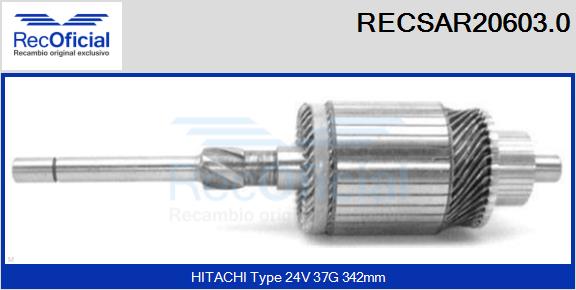 RECSAR20603.0