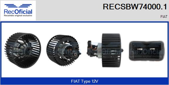 RECSBW74000.1