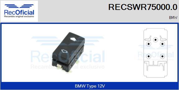 RECSWR75000.0