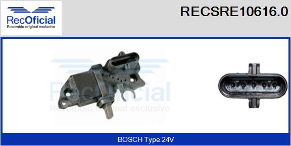 RECSRE10616.0
