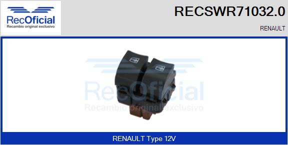 RECSWR71032.0