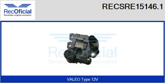RECSRE15146.1