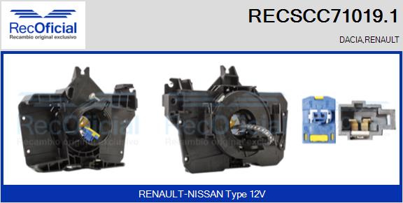 RECSCC71019.1
