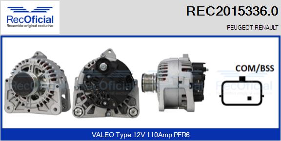 REC2015336.0