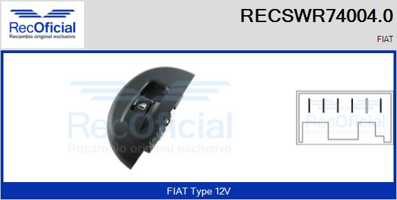 RECSWR74004.0