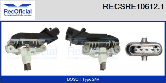 RECSRE10612.1