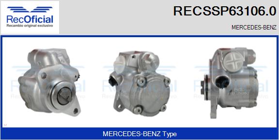 RECSSP63106.0