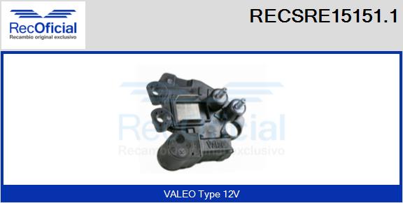 RECSRE15151.1